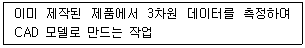 기계설계산업기사 2019년 1회 65번 문제 그림