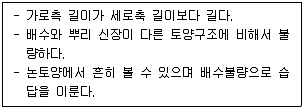 농림토양평가관리산업기사 2008년 1회 20번 문제 그림