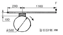 농업기계산업기사 2008년 1회 29번 문제 그림
