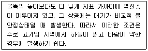 대기환경산업기사 2015년 1회 2번 문제 그림