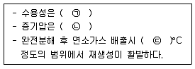 대기환경산업기사 2015년 2회 2번 문제 그림