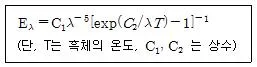 대기환경산업기사 2015년 2회 3번 문제 그림