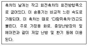 대기환경산업기사 2015년 3회 57번 문제 그림
