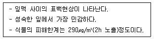 대기환경산업기사 2016년 2회 16번 문제 그림