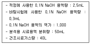 대기환경산업기사 2016년 2회 28번 문제 그림