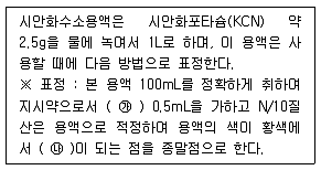 대기환경산업기사 2017년 1회 27번 문제 그림