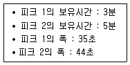 대기환경산업기사 2017년 1회 28번 문제 그림