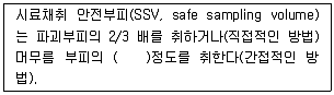 대기환경산업기사 2017년 3회 30번 문제 그림