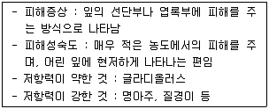대기환경산업기사 2018년 2회 17번 문제 그림