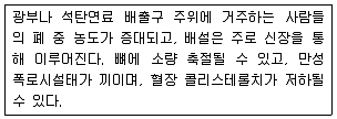 대기환경산업기사 2018년 3회 5번 문제 그림