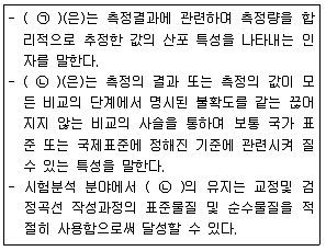 대기환경산업기사 2019년 1회 34번 문제 그림