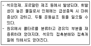 대기환경산업기사 2019년 1회 4번 문제 그림