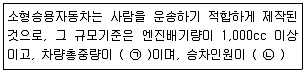 대기환경산업기사 2019년 2회 65번 문제 그림