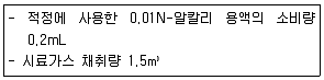 대기환경산업기사 2019년 3회 27번 문제 그림