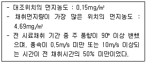 대기환경산업기사 2019년 3회 39번 문제 그림