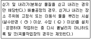 대기환경산업기사 2019년 3회 63번 문제 그림