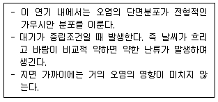 대기환경산업기사 2020년 1회 2번 문제 그림