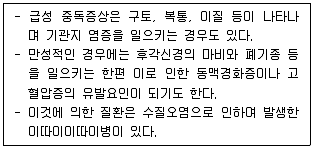 대기환경산업기사 2020년 2회 11번 문제 그림