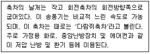 대기환경산업기사 2020년 2회 60번 문제 그림