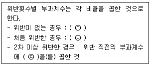 대기환경산업기사 2020년 2회 72번 문제 그림