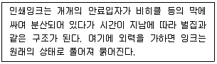 디지털인쇄산업기사 2008년 1회 11번 문제 그림