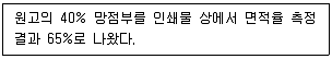디지털인쇄산업기사 2011년 1회 7번 문제 그림