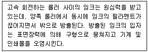 디지털인쇄산업기사 2014년 1회 15번 문제 그림