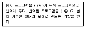 무선설비산업기사 2016년 1회 65번 문제 그림