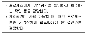무선설비산업기사 2016년 3회 65번 문제 그림