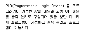 무선설비산업기사 2017년 3회 20번 문제 그림