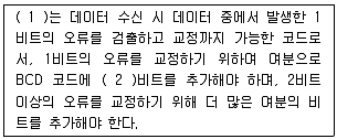 무선설비산업기사 2018년 3회 61번 문제 그림