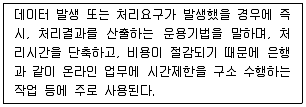 무선설비산업기사 2019년 3회 70번 문제 그림