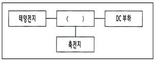 무선설비산업기사 2020년 2회 36번 문제 그림