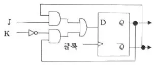 무선설비산업기사 2020년 3회 18번 문제 그림