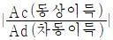 반도체커스텀레이아웃산업기사 2008년 1회 30번 문제 그림