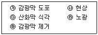 반도체커스텀레이아웃산업기사 2008년 1회 76번 문제 그림