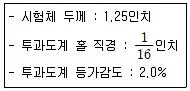 방사선비파괴검사산업기사 2013년 1회 46번 문제 그림