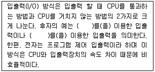 방송통신산업기사(구) 2015년 1회 62번 문제 그림