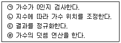 방송통신산업기사(구) 2016년 1회 64번 문제 그림