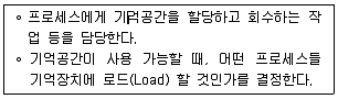 방송통신산업기사(구) 2016년 2회 65번 문제 그림