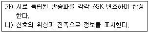 방송통신산업기사(구) 2017년 1회 12번 문제 그림