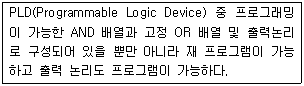 방송통신산업기사(구) 2017년 2회 20번 문제 그림