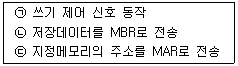 방송통신산업기사 2013년 1회 20번 문제 그림