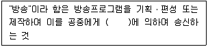 방송통신산업기사 2015년 1회 72번 문제 그림
