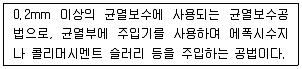 방수산업기사 2013년 1회 12번 문제 그림