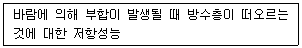 방수산업기사 2013년 1회 30번 문제 그림