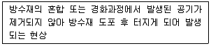 방수산업기사 2013년 1회 69번 문제 그림