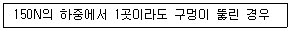 방수산업기사 2014년 1회 38번 문제 그림