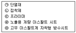 방수산업기사 2014년 1회 53번 문제 그림