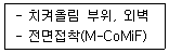 방수산업기사 2014년 1회 57번 문제 그림